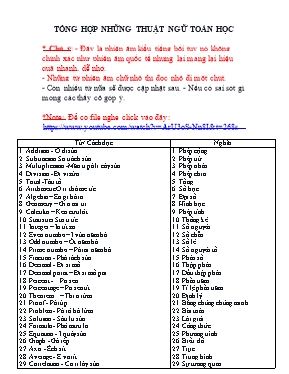 Tổng hợp những thuật ngữ Toán học